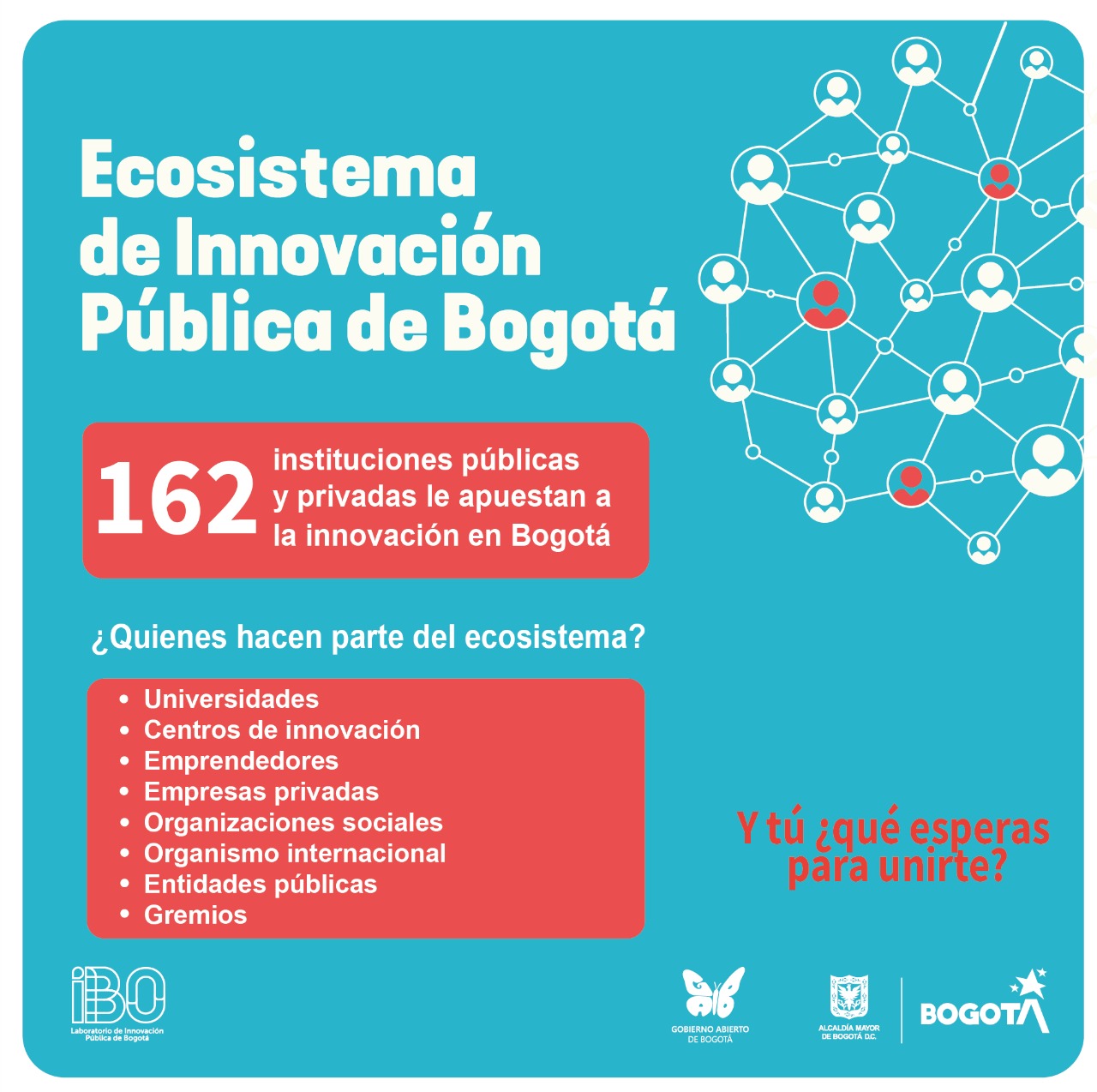 Imagen Ecosistema Innovación Pública